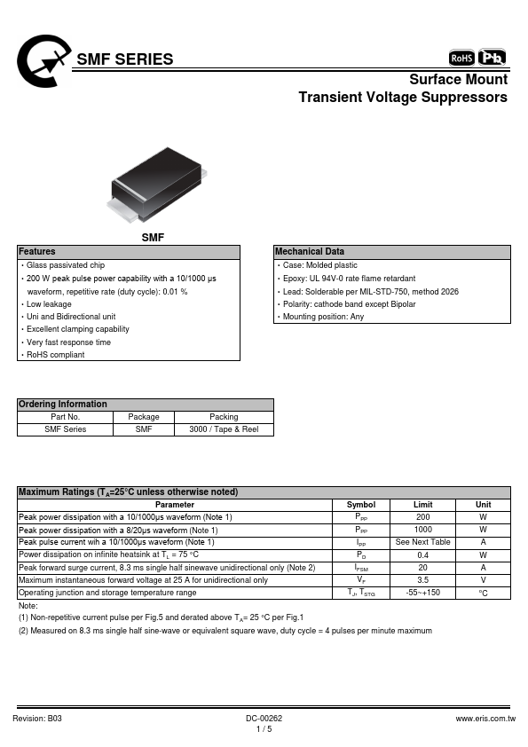 SMF120CA Eris