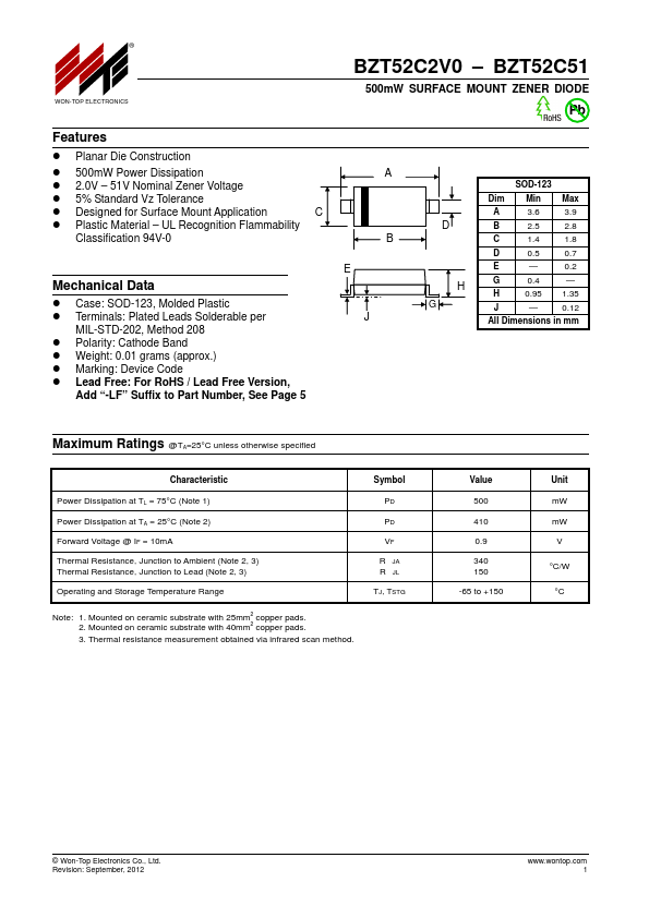 BZT52C5V1 WON-TOP