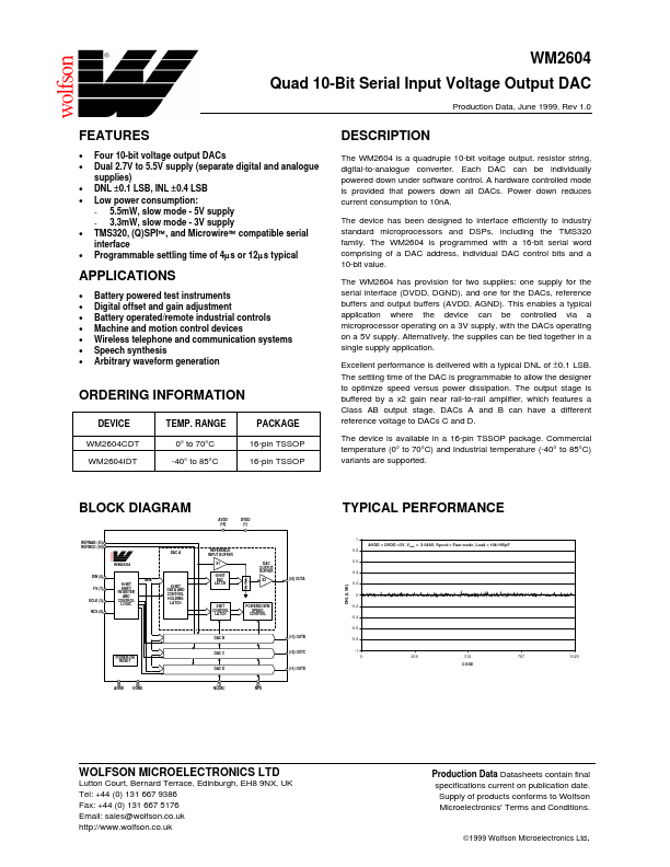 WM2604 Wolfson Microelectronics plc