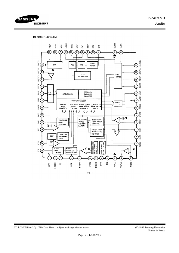 KA8309B