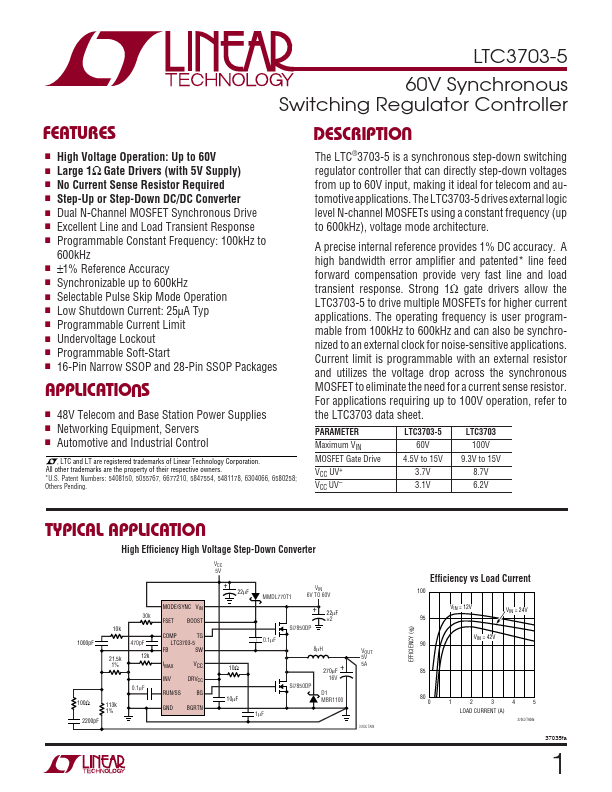 <?=LTC3703-5?> डेटा पत्रक पीडीएफ