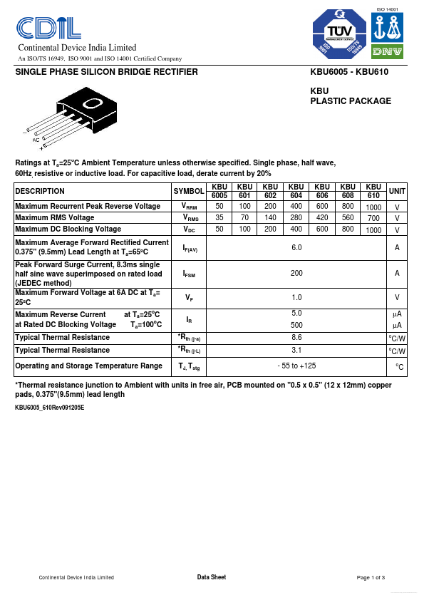 <?=KBU6005?> डेटा पत्रक पीडीएफ