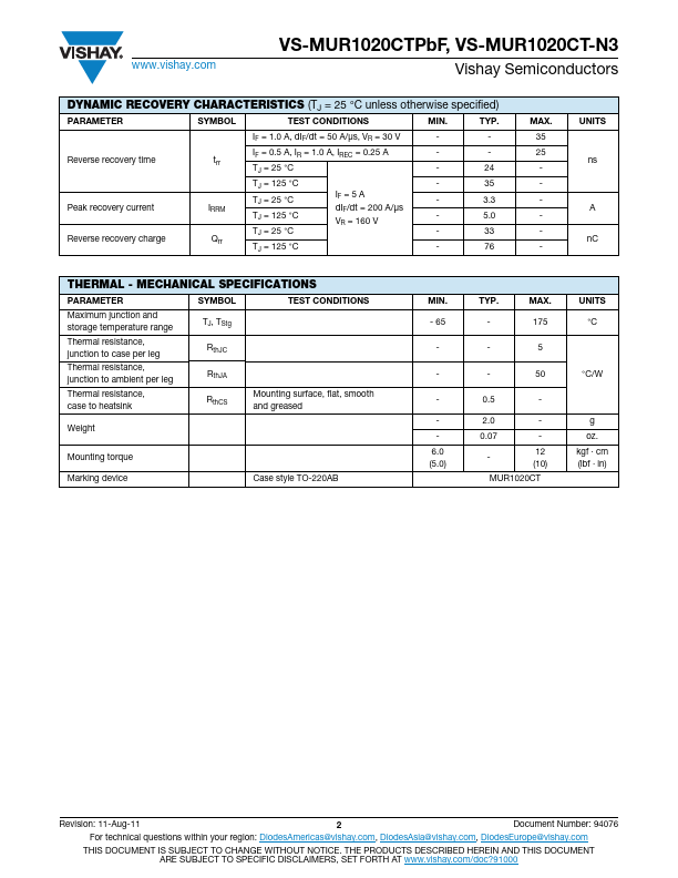 VS-MUR1020CTPbF