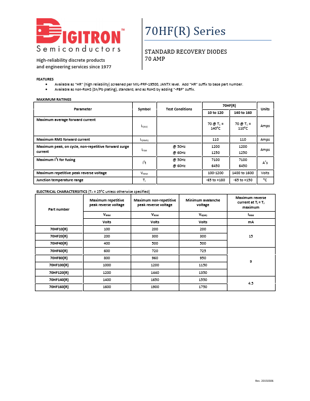 70HF20 Digitron Semiconductors