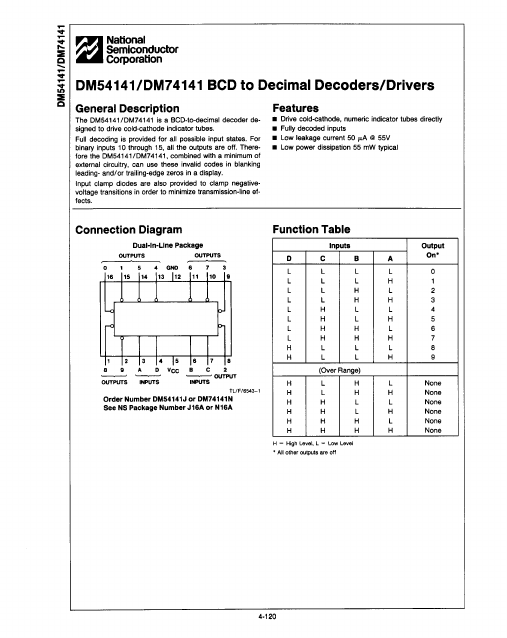 DM54141 National Semiconductor