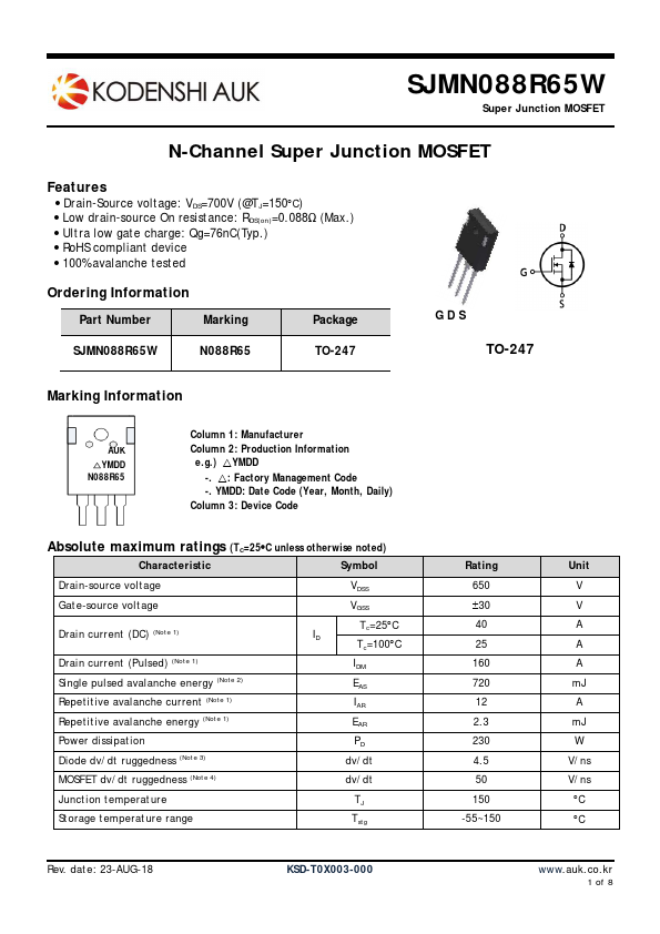 <?=SJMN088R65W?> डेटा पत्रक पीडीएफ