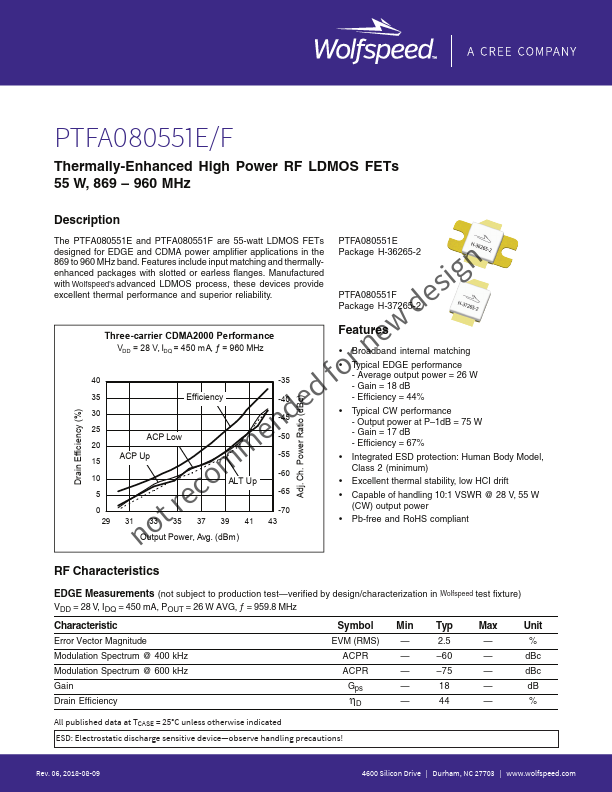 <?=PTFA080551E?> डेटा पत्रक पीडीएफ