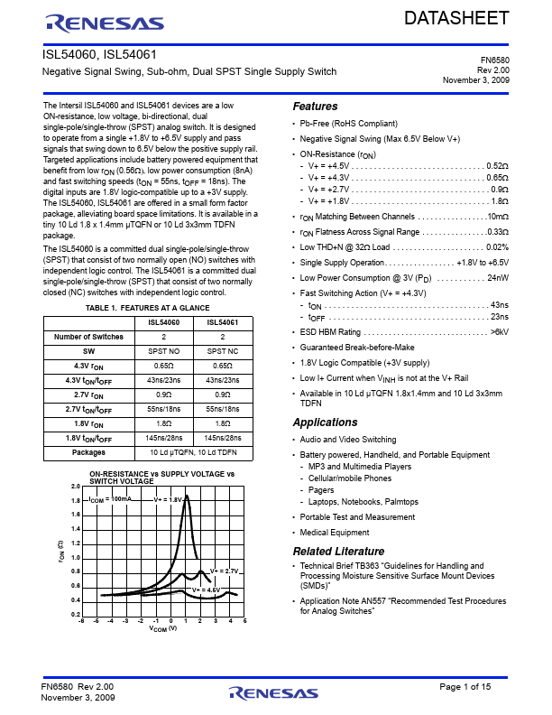 ISL54060