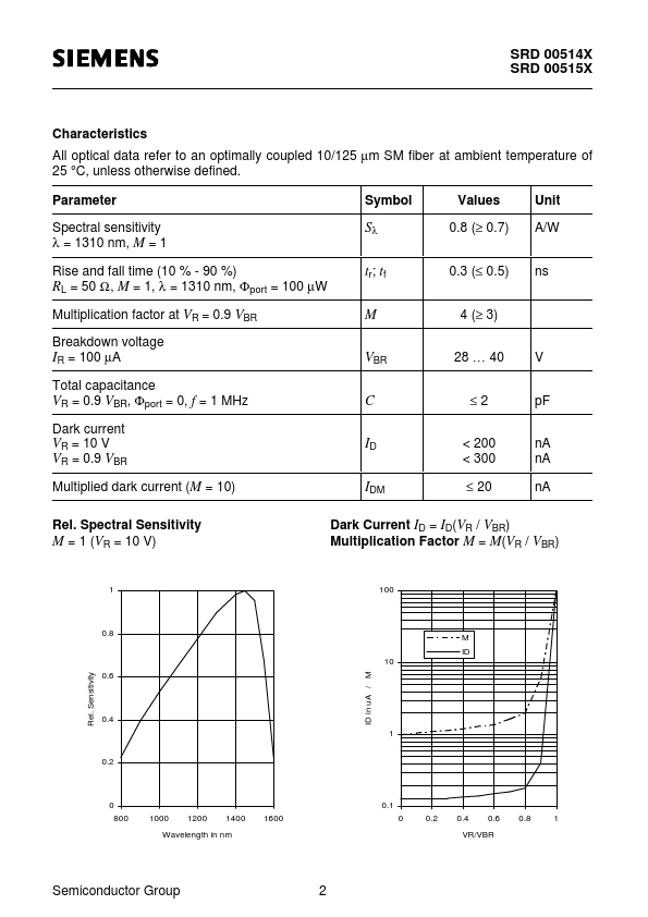 SRD00514X