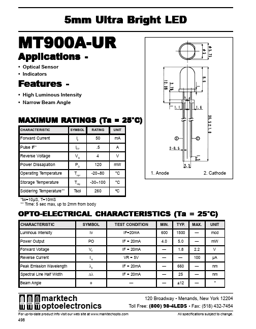 <?=MT900A-UR?> डेटा पत्रक पीडीएफ