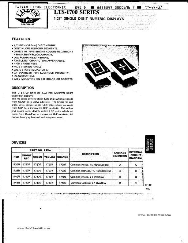 LTS-1743