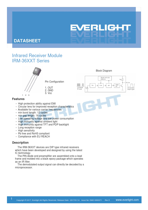 IRM-3636T Everlight