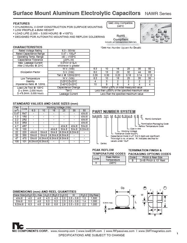 <?=NAWR100M35V5X4.6KBF?> डेटा पत्रक पीडीएफ