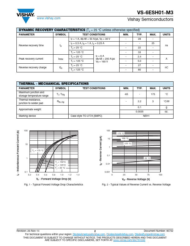 VS-6ESH01-M3