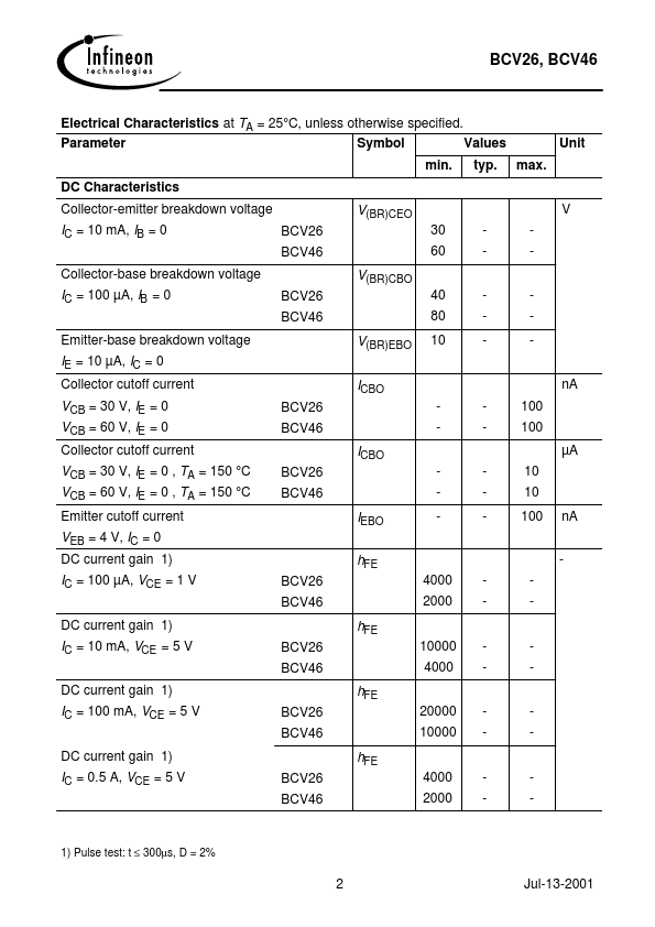 BCV26