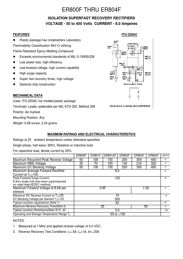 ER801AF TRSYS