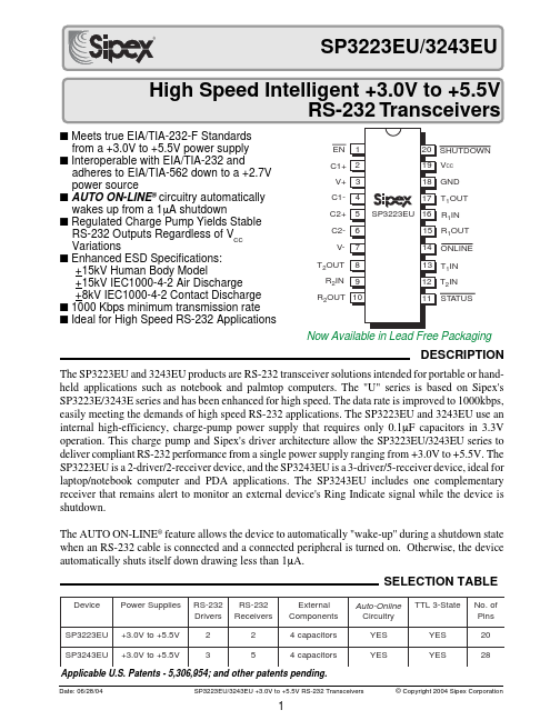 SP3223EU Sipex