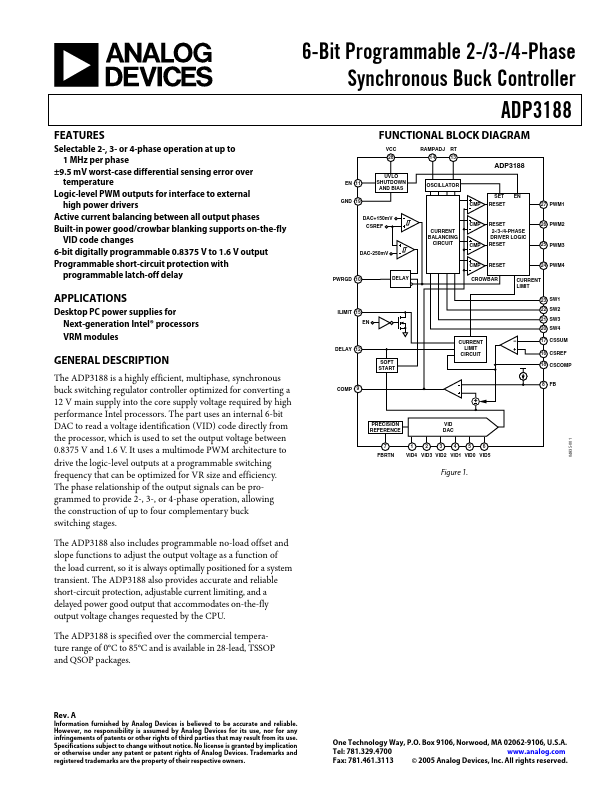 ADP3188 Analog Devices