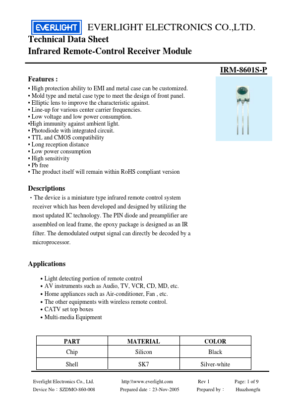 IRM-8601S-P