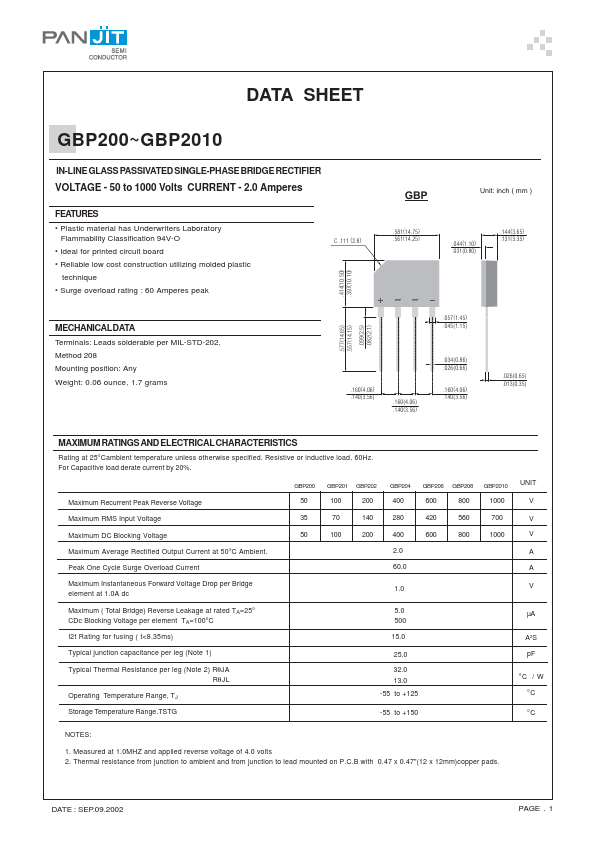 GBP201 Pan Jit International Inc.