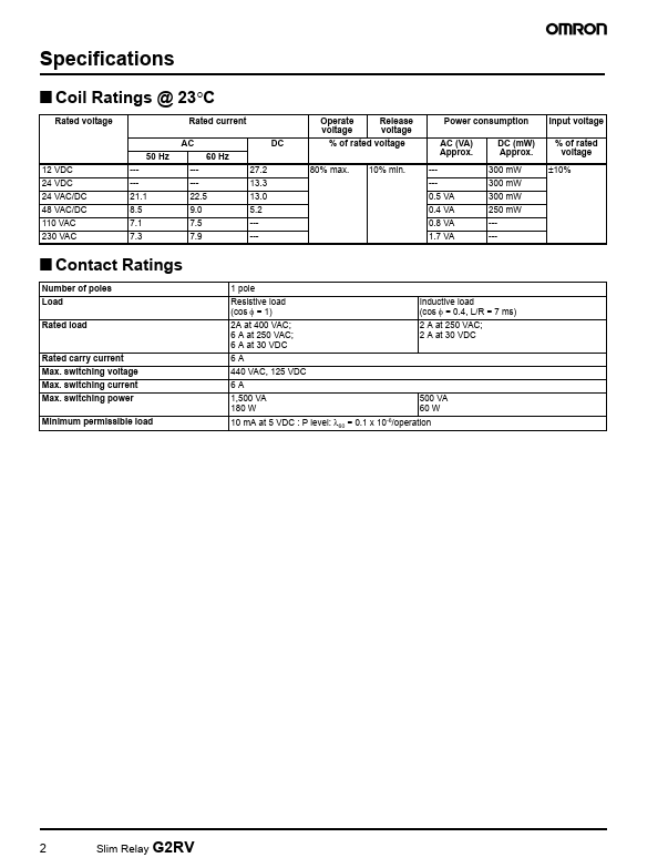 G2RV-SL500-DC24