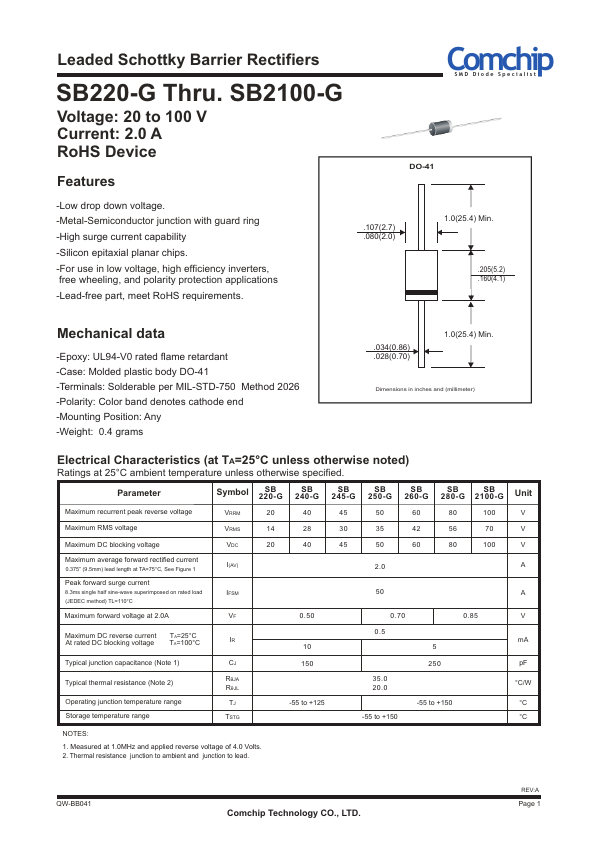 SB2100-G