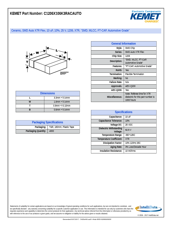 <?=C1206X106K3RACAUTO?> डेटा पत्रक पीडीएफ