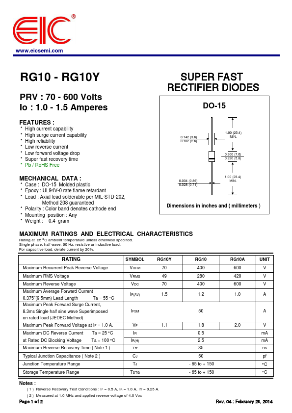RG10 EIC discrete Semiconductors