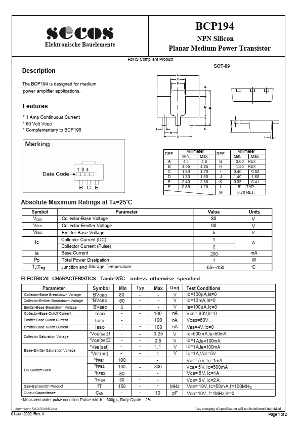 BCP194 SeCoS