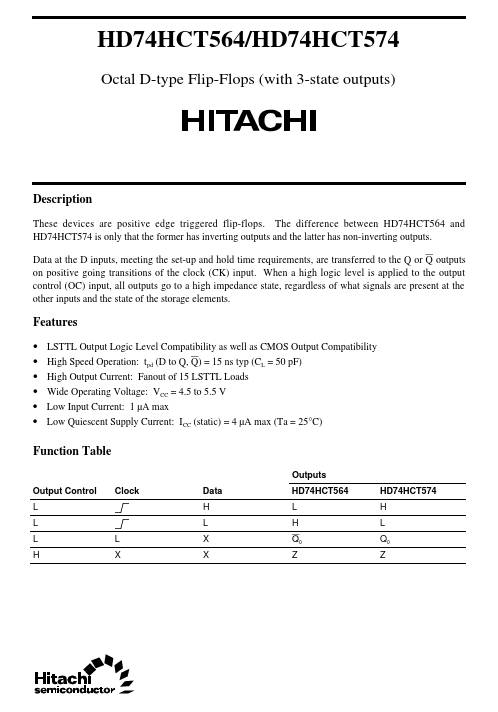 HD74HCT564 Hitachi Semiconductor