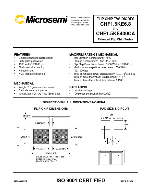 CHF1.5KE68A