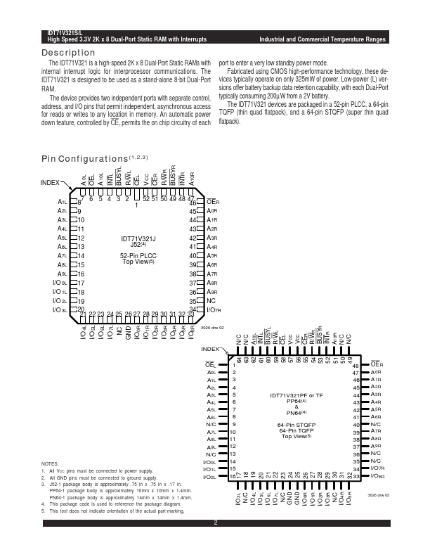 IDT71V321S