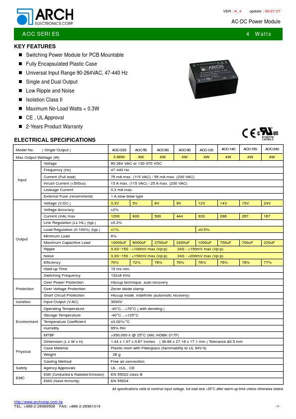 AOC-14S