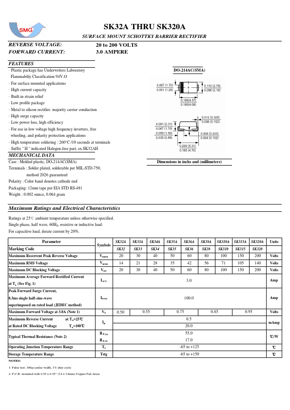 SK320A