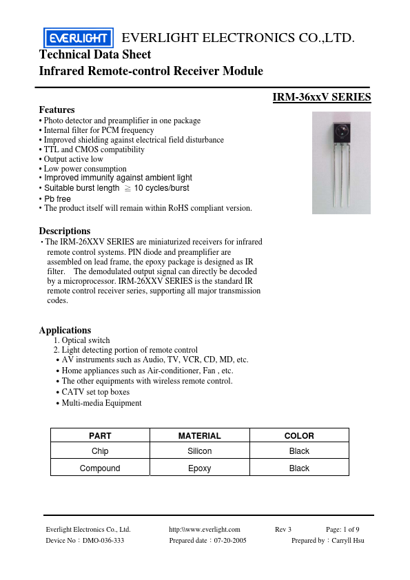 IRM-3636V Everlight Electronics