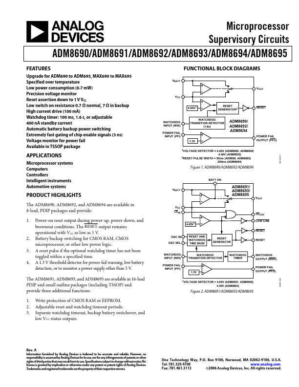 <?=ADM8694?> डेटा पत्रक पीडीएफ