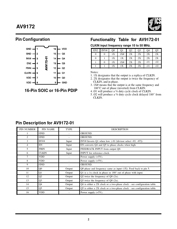 AV9172-03CW16