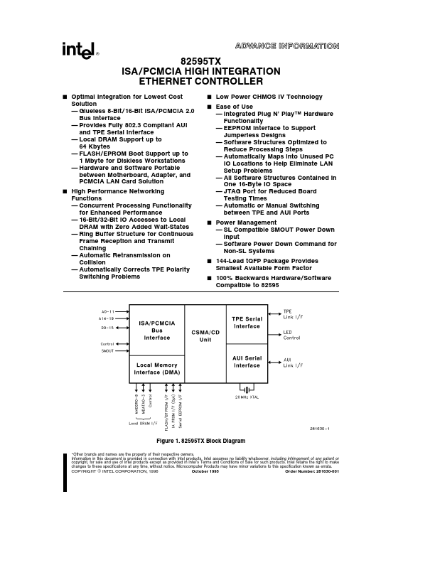 82595TX Intel Corporation