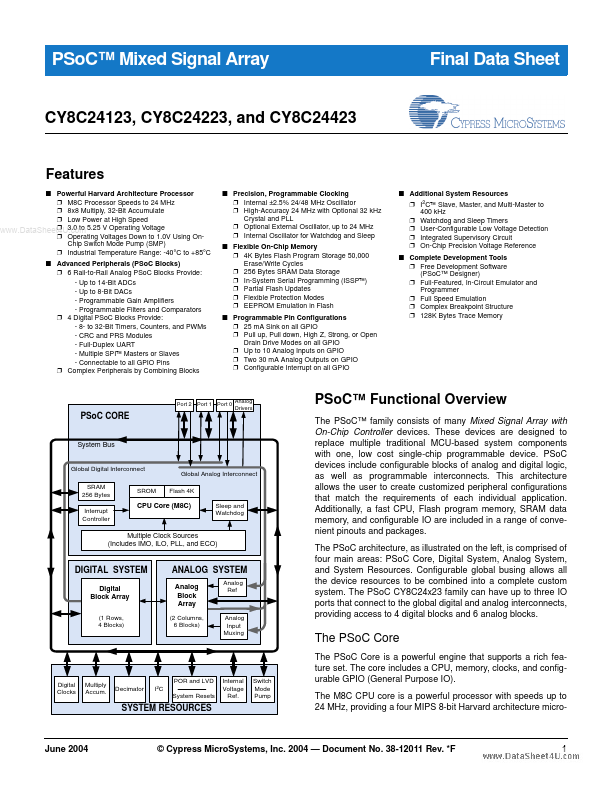 CY8C24423 Cypress Semiconductor