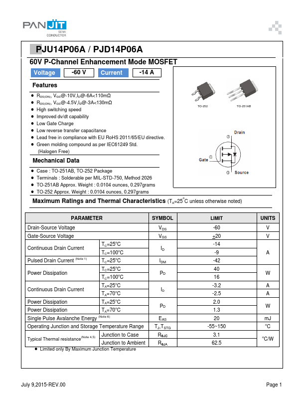 PJU14P06A