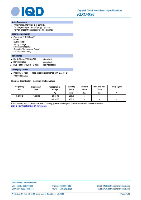 IQXO-936