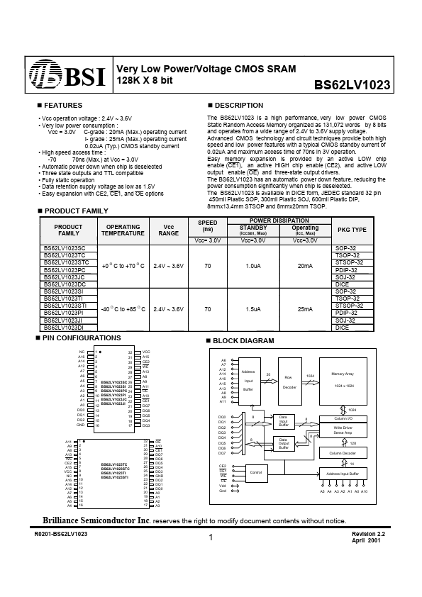 BS62LV1023