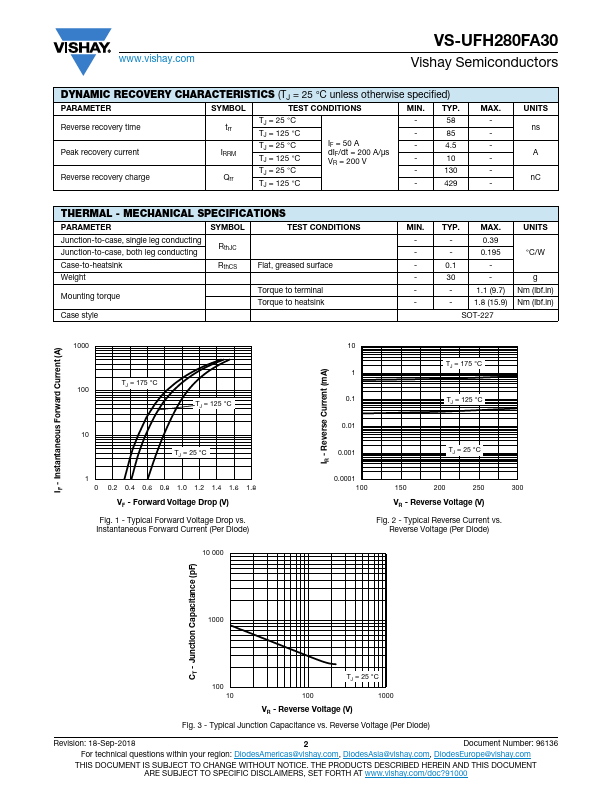 VS-UFH280FA30