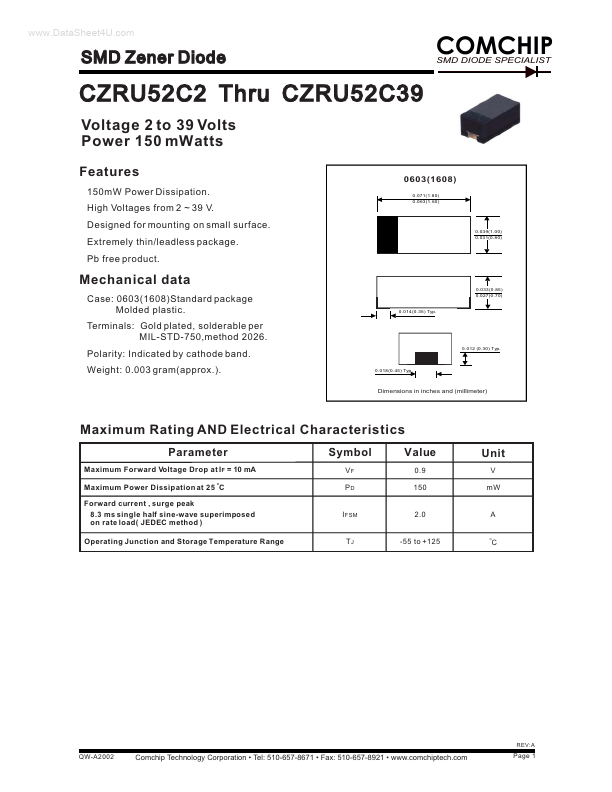 CZRU52C8V2 Comchip Technology