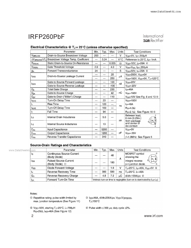 IRFP260PBF