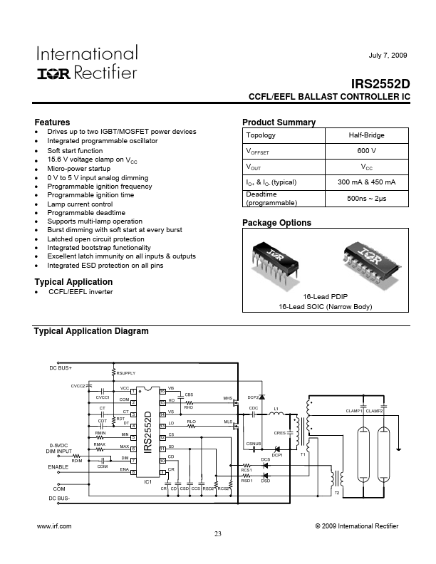 IRS2552D