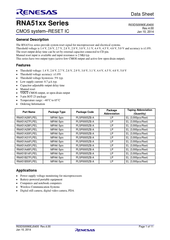 RNA51A29FLPEL