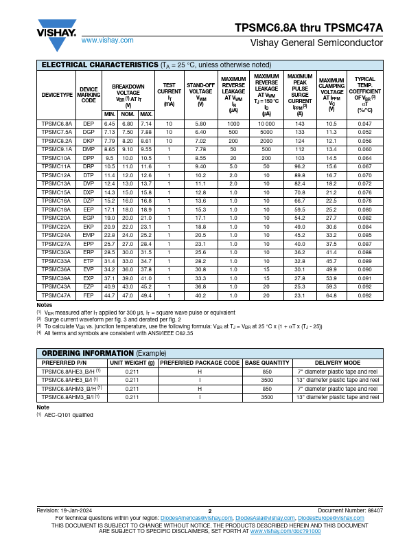 TPSMC27A