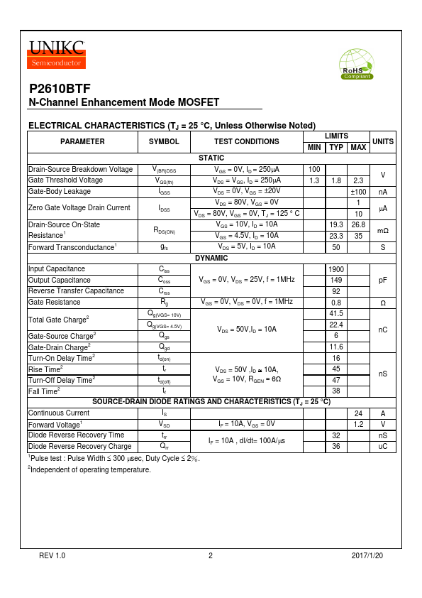 P2610BTF