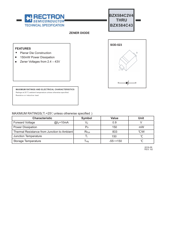 BZX584C7V5 Rectron